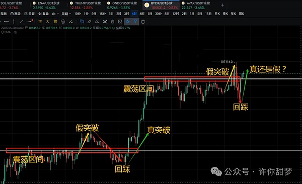 Web3与金融科技的激情碰撞：RSS3带你玩转香港之夜