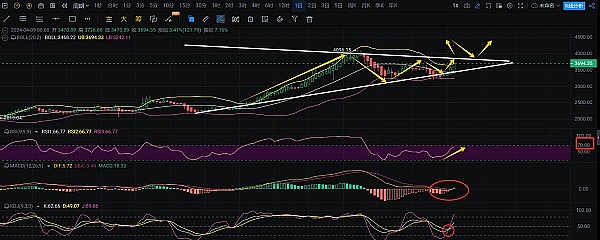 十年等待终将终结：Mt.Gox赔偿大戏即将拉开帷幕