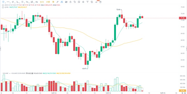 3500万美元背后的隐私革命：Manta Network如何重塑区块链安全版图